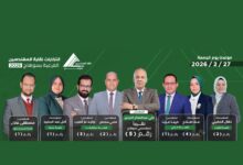 انتخابات نقابة المهندسين بسوهاج 2026.. الجمعة 27 فبراير كلمة الفصل